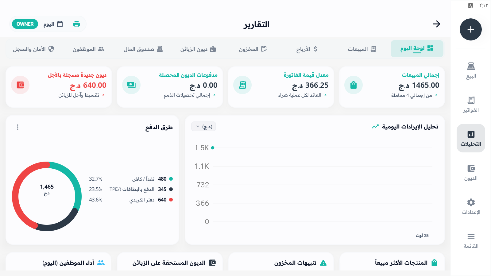 لوحة التقارير والتحليلات في تطبيق DZPOS